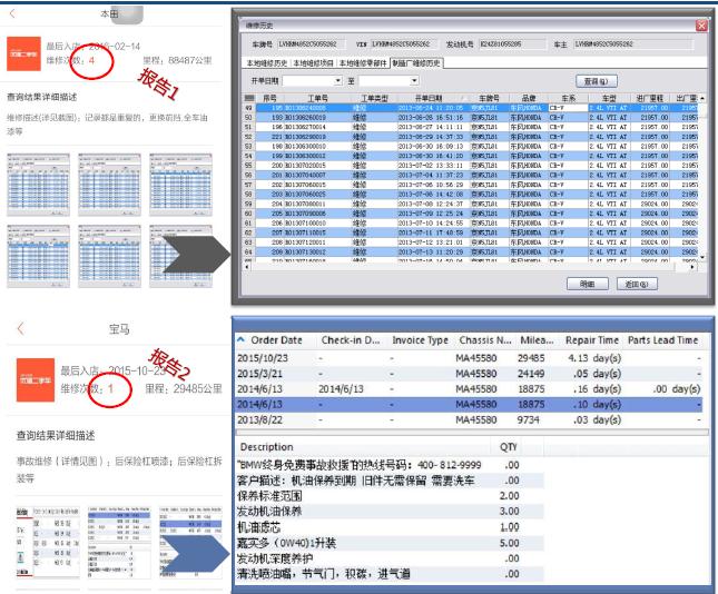 二手车交易检测报告靠谱吗,二手车交易平台调查