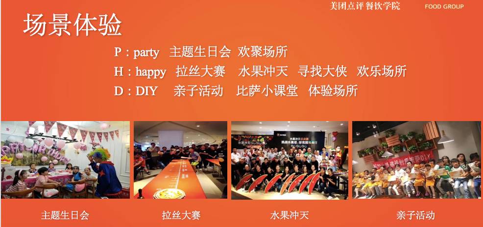 出售额增加30%以上原因怎么写,出售额比去年增长20%怎么计算