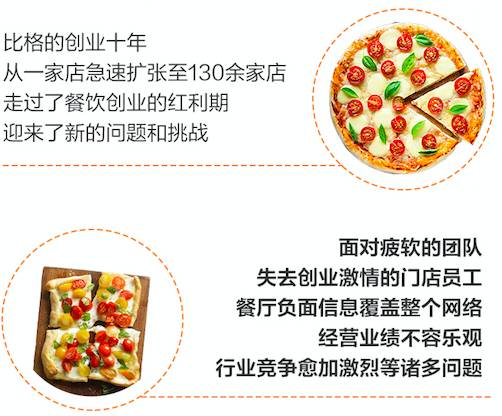 出售额增加30%以上原因怎么写,出售额比去年增长20%怎么计算