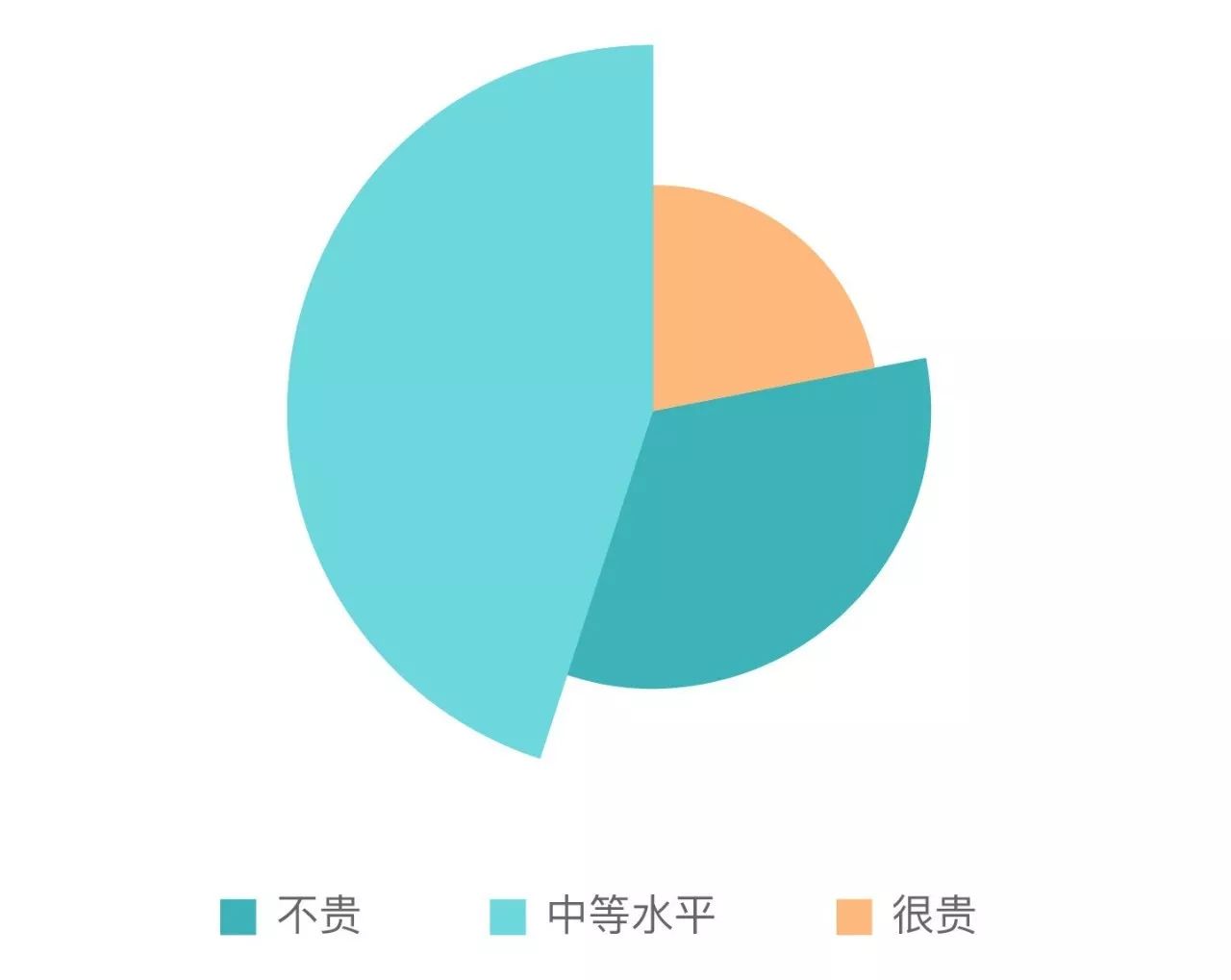 印度靶向药易瑞沙图片,印度靶向药特罗凯和易瑞沙的区分