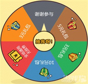手游最新的抽奖活动是哪个,手游都有哪些抽奖活动