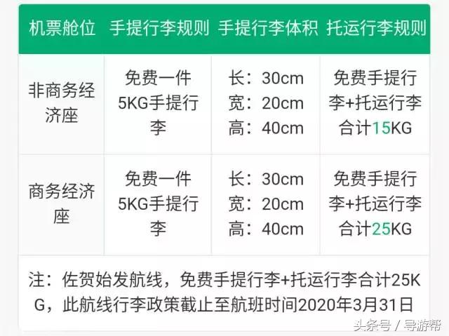 行李超重会查得严吗,坐飞机行李超重罚款