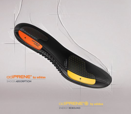 adidas和nike鞋子尺码,adidas与nike足球鞋区分