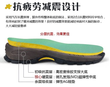 adidas和nike鞋子尺码,adidas与nike足球鞋区分
