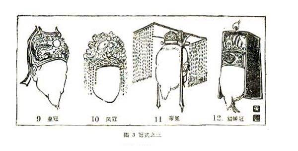一起来学历史,一起来学习常识问题