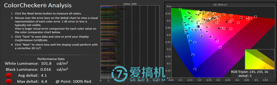 vivox20全面屏,vivox20plus