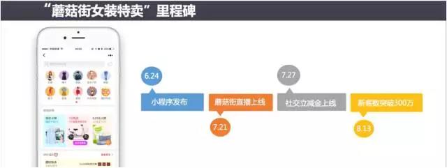 蘑菇街小程序列表在哪,蘑菇街的小程序在哪里