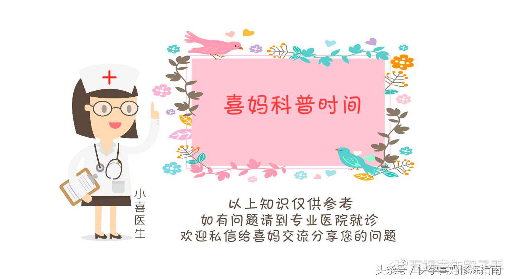 最全孕前检查攻略,孕前检查攻略