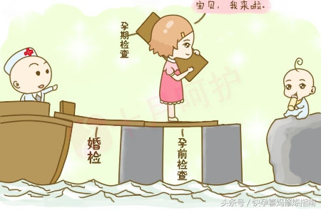 最全孕前检查攻略,孕前检查攻略
