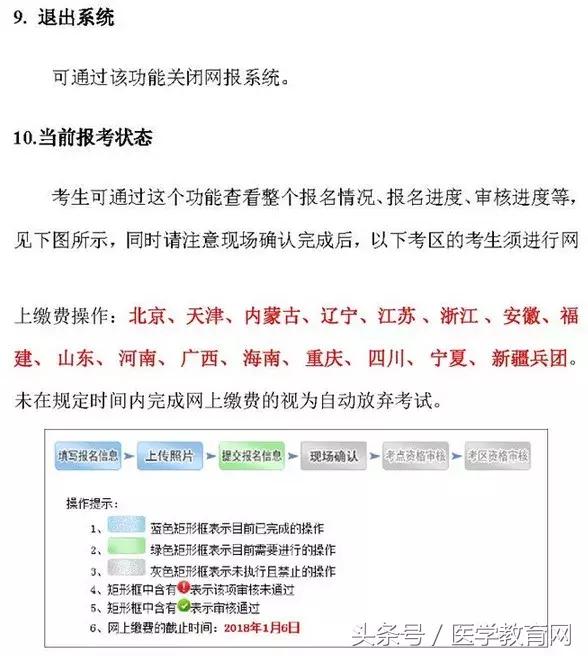 2020护士资历证考试网上报名中专,护士资历考试报名详细流程往届生
