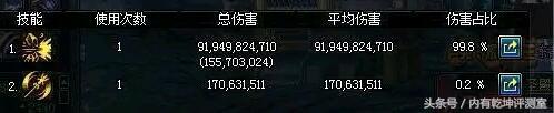 dnf冰结师为什么加不了buff,现在的dnf冰结师怎么样