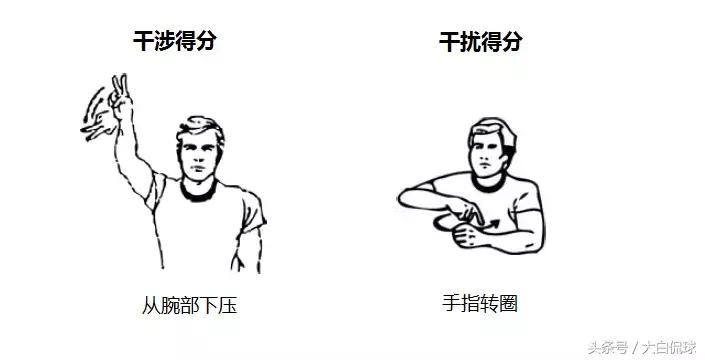 篮球裁判二运判罚手势,篮球裁判判罚规则及手势