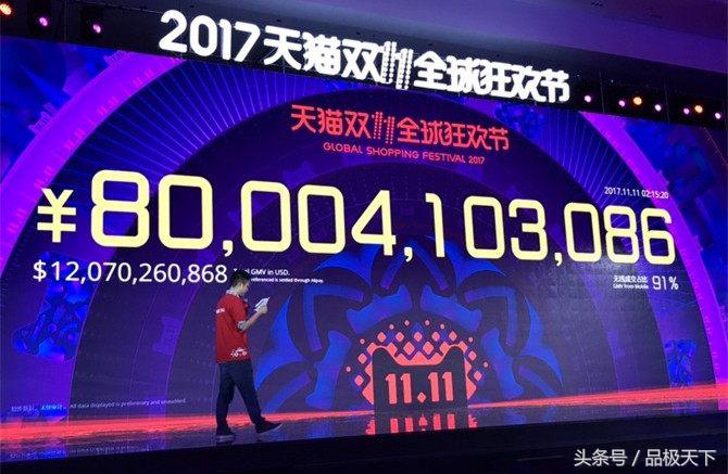 国外网购和国内网购有什么区分,美国网购为什么没打败实体
