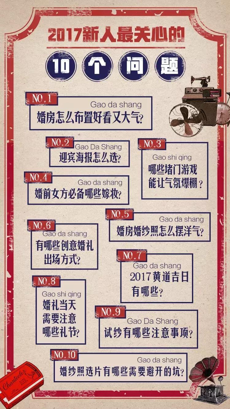 2017办一场婚礼要多少钱,2022年结婚婚庆大约花多少钱