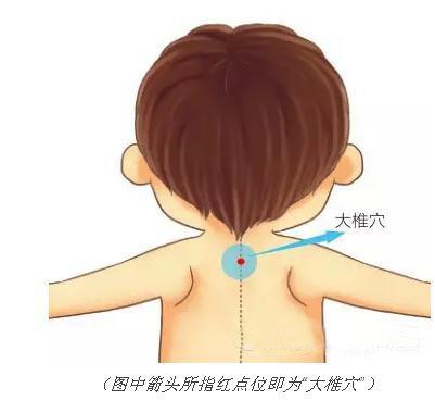 小儿感冒发烧推拿哪里最有效,小儿热伤风感冒推拿小妙招