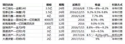 澶╅浄婊氭粴閲嶅ぇ鍒╁ソ绐佽,澶╅浄婊氭粴鏉ラ緳鍘昏剦