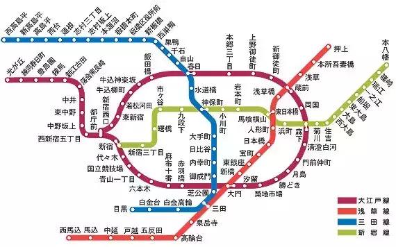 日本自由行答疑东京地区交通,自由行经典线路