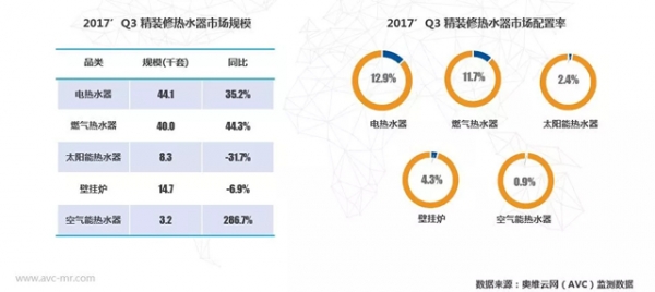 帅康厨电还有未来吗,帅康最近的视频