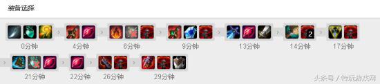 lol新版本贾克斯,lol贾克斯后期单带思路