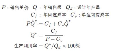 盈亏平衡分析的作用,盈亏平衡分析