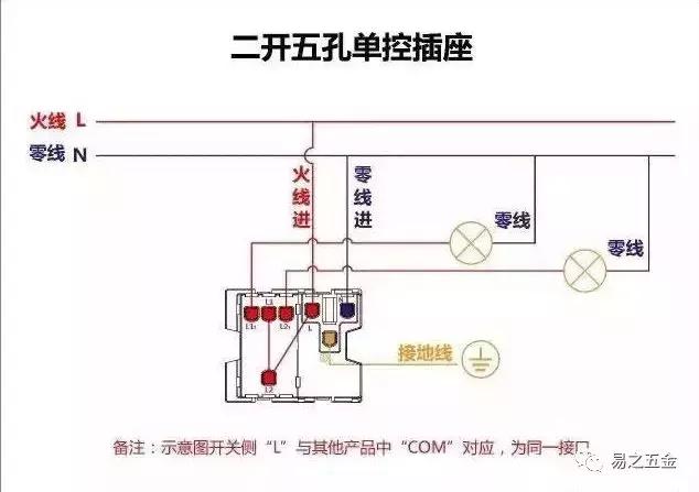 老电工插座各种接线方法,开关插座的正确安装方法