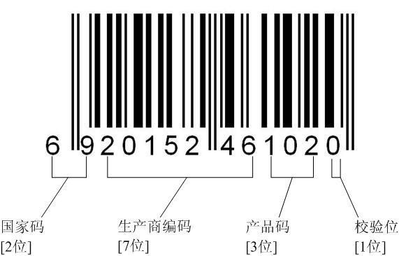进口食品店的东西靠谱吗,怎么查进口食品是不是正品