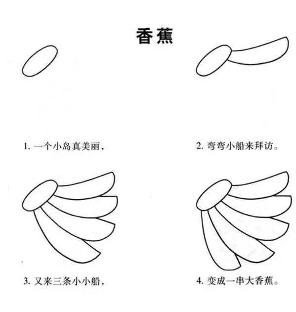 儿童简笔画大全图片水果涂色,秋天成熟的水果有哪些简笔画