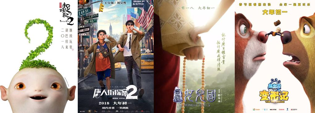 春节期间中国电影票房已突破75亿 (春节电影各地票房排行榜最新)