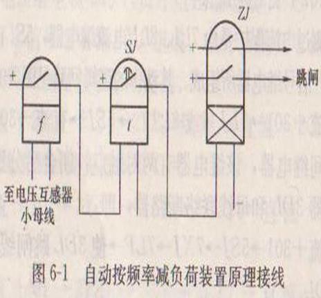 电气二次回路图讲解大全,电气二次回路识图教学视频全套