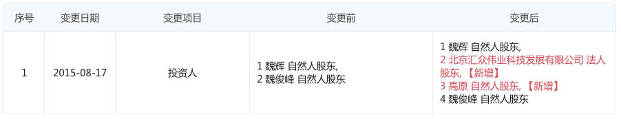 特异性抗肿瘤免疫疗法哪里可以做,靶向肿瘤免疫药物研发