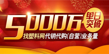 喜报出售额破万,喜报突破200万客户数