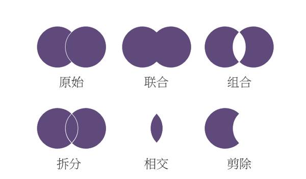 扁平化ppt素材图,ppt扁平化教学视频