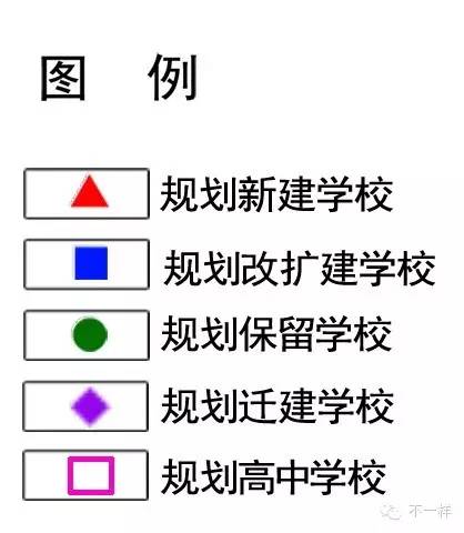 胜利花苑中学怎么样,胜利花苑开始建了吗