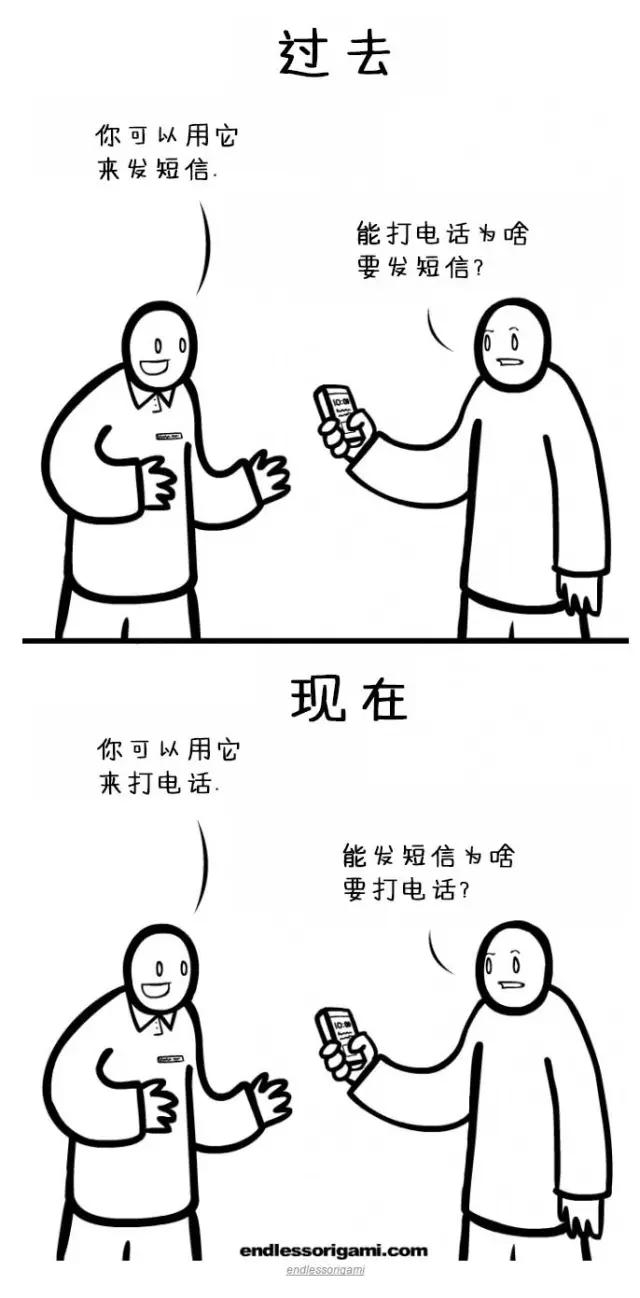 20年前vs20年后科技的变化,过去十年改变人类生活的科技