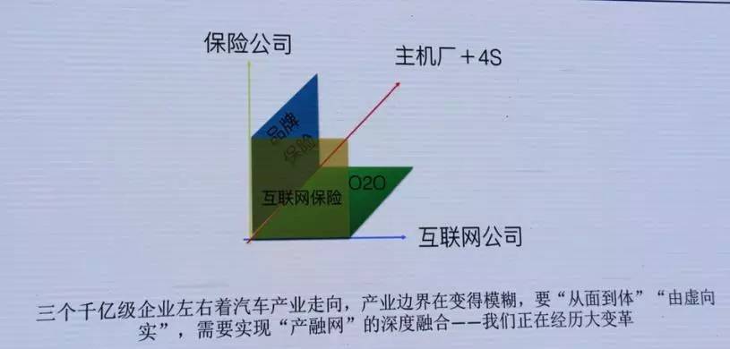 有壹手朱伟华：车主服务的精细化管理
