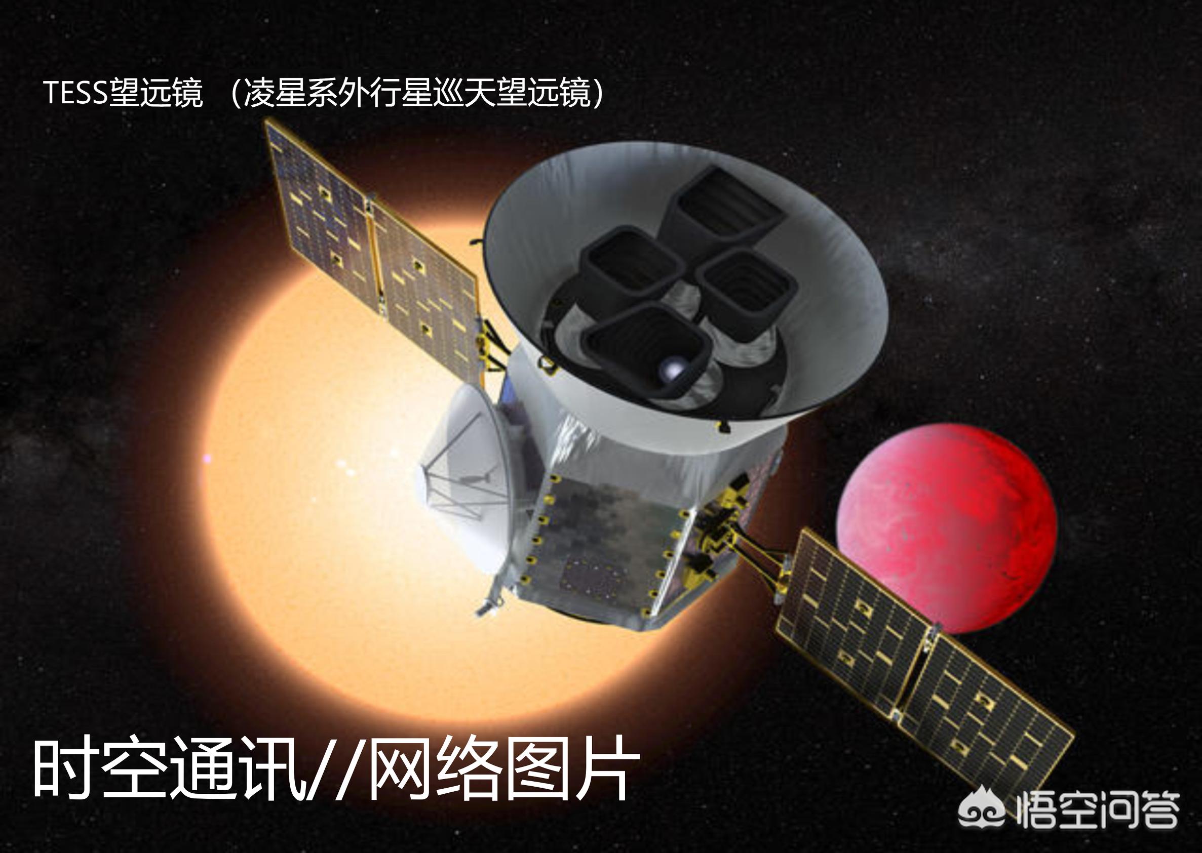 揭开ufo与外星飞碟真假的谜底,ufo是指的外星人还是不明飞行物