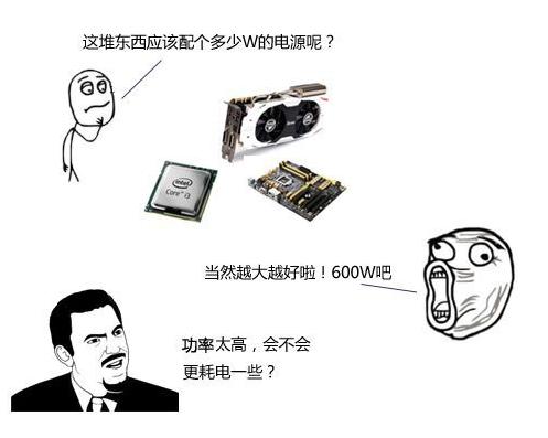 台式机组装电源怎么装,台式机升级需求换电源吗