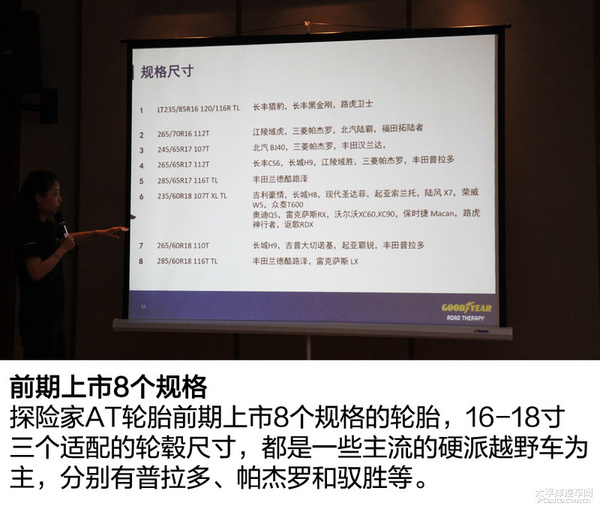固特异牧马人闯客和探险家区分,固特异牧马人探险家重量