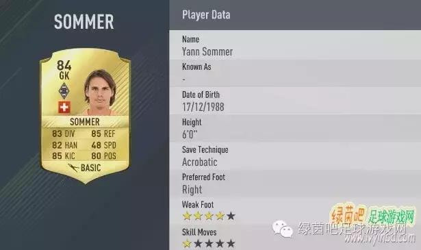fifa17球员能力值评分,FIFA17球员能力值排行