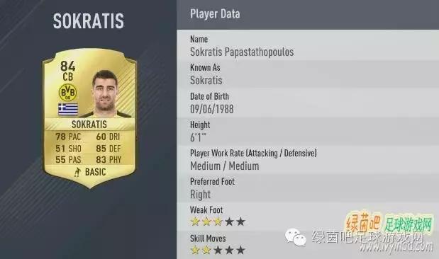 fifa17球员能力值评分,FIFA17球员能力值排行