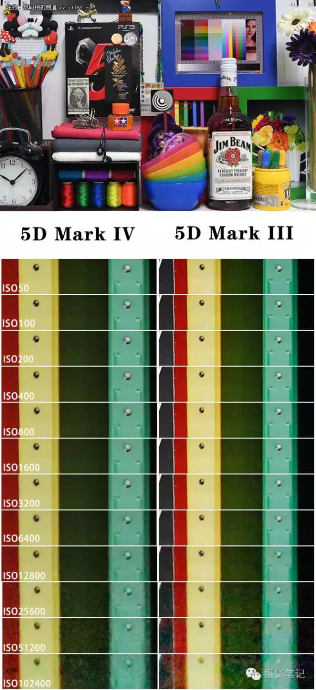 均衡全能佳能5d4全方位实力体验 (5d4均衡器效果)