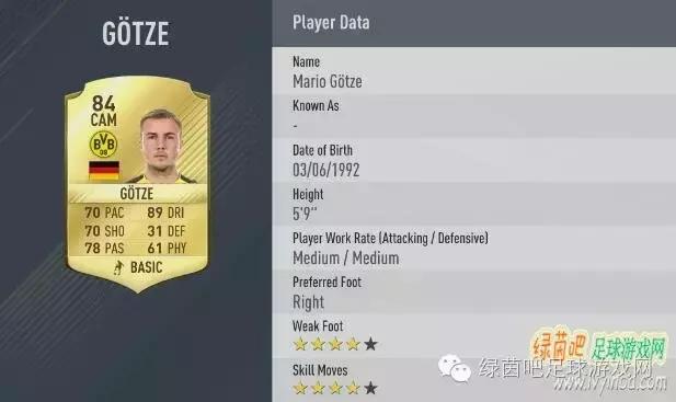 fifa17球员能力值评分,FIFA17球员能力值排行