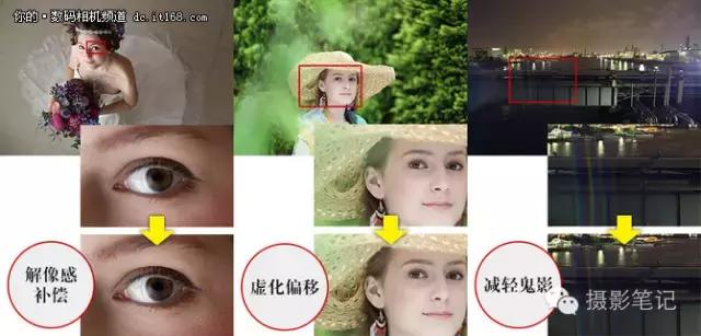 均衡全能佳能5d4全方位实力体验 (5d4均衡器效果)