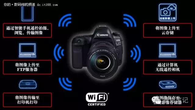 均衡全能佳能5d4全方位实力体验 (5d4均衡器效果)