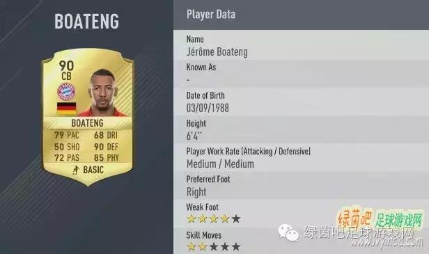 fifa17球员能力值评分,FIFA17球员能力值排行