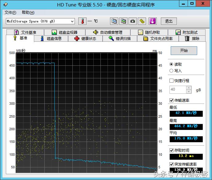 固态硬盘给机器加速,0成本增加硬盘