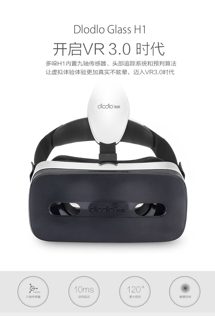 vr眼镜分辨左右,vr眼镜怎么分屏