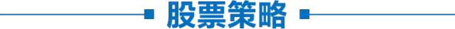 节前大盘回调成定局,大盘震荡为主强势股或进退潮期