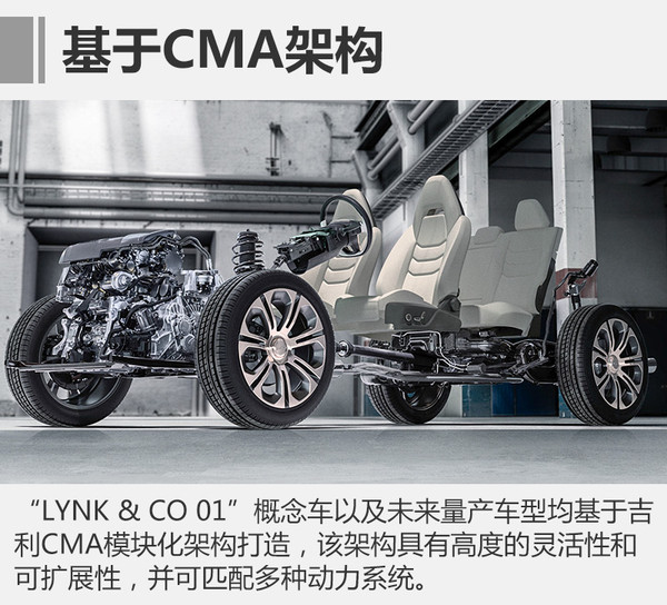 你以为我是保时捷？其实我是“LYNKCO”！
