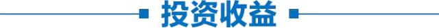 节前大盘回调成定局,大盘震荡为主强势股或进退潮期